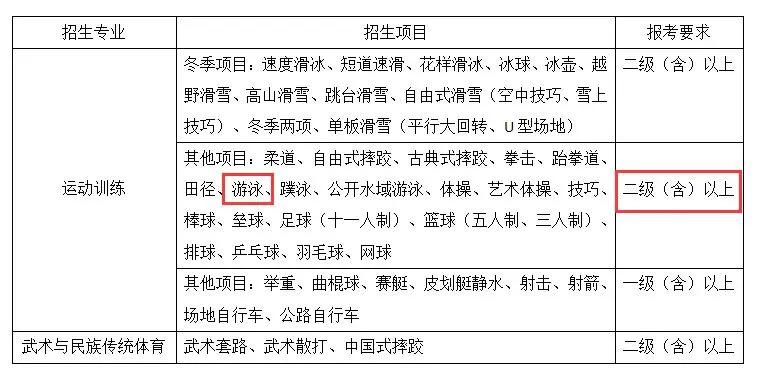 制定篮球交流计划以促进个人技能发展的方法_2