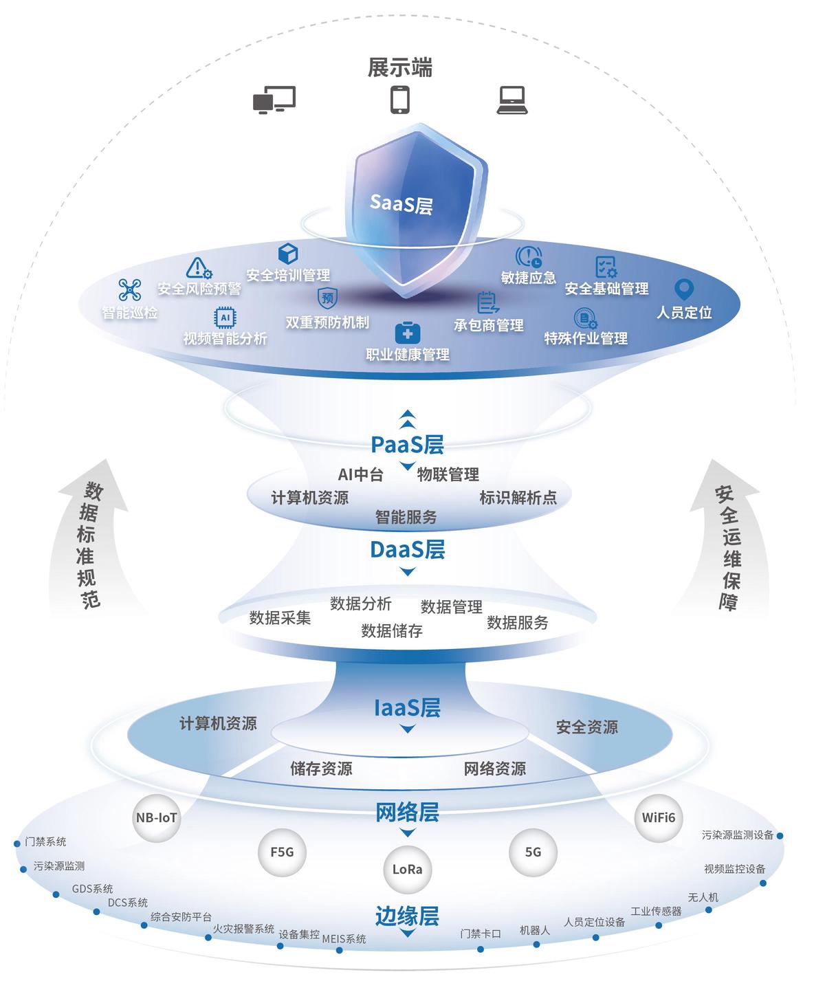 如何设计一套有效的篮球协调训练计划_0